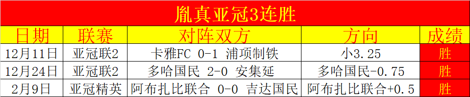 亮点集锦,轮五佳瞬间,亚博体育,亚博体育,亚博体育官网,亚博体育app,亚博体育下载