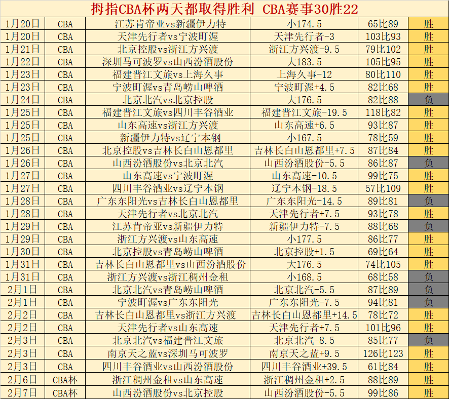 羽毛球亚团,赛中国队力,克日本队挺,亚博体育,亚博体育官网,亚博体育app,亚博体育下载