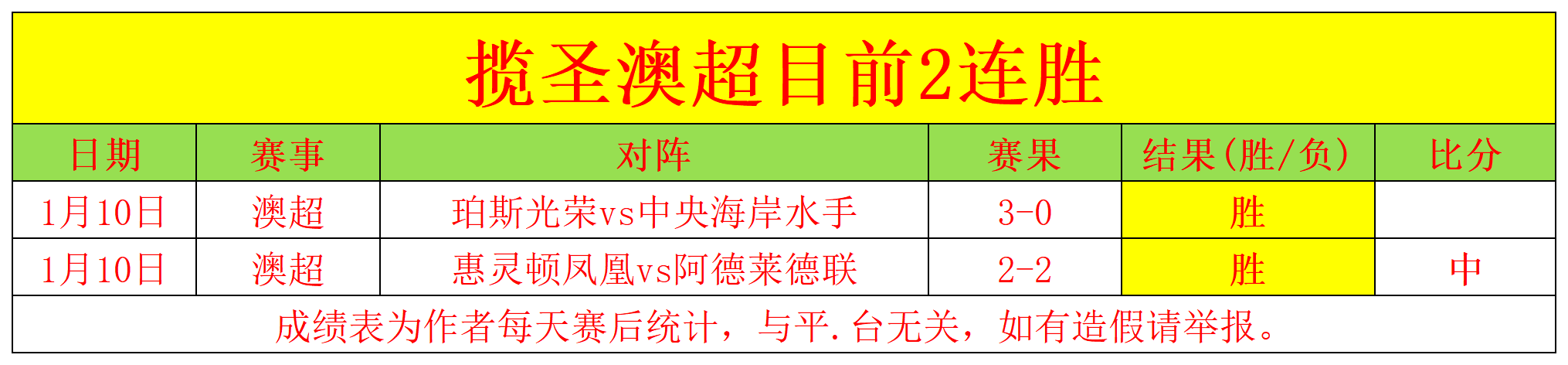 凤凰山入场,人数突破,刷新官方历,亚博体育,亚博体育官网,亚博体育app,亚博体育下载