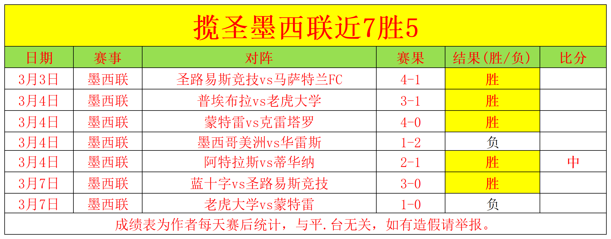 年续写巴萨,西甲连胜传,再创九场辉,亚博体育,亚博体育官网,亚博体育app,亚博体育下载