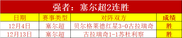 百大球员爆,冷击败斯瓦,泰克,亚博体育,亚博体育官网,亚博体育app,亚博体育下载