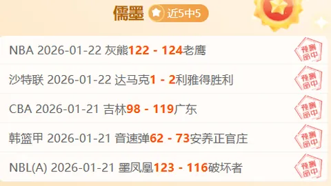 亚冬会：男子冰球队三人遭罚，土库曼斯坦队赛后冲突