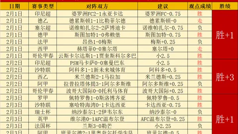 3月1日NBA常规赛：快船对阵伦纳德精彩剪辑