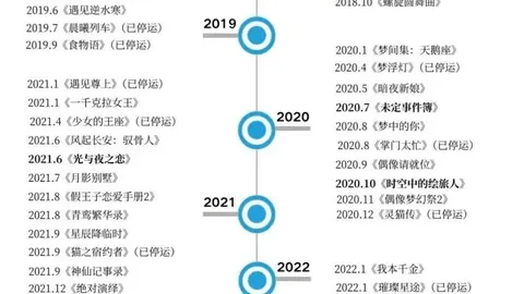 惊喜福利欧玩数据大变局亚博体育下载：盖伊奎里新机遇指南